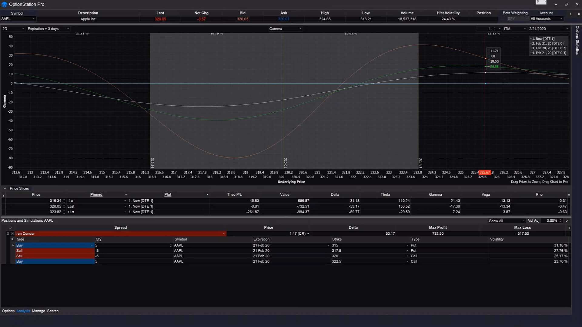 Define new tactics with OptionStation® Pro